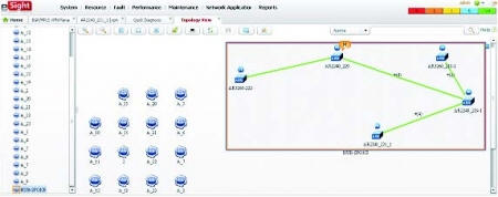 Huawei MPLS VPN Manager