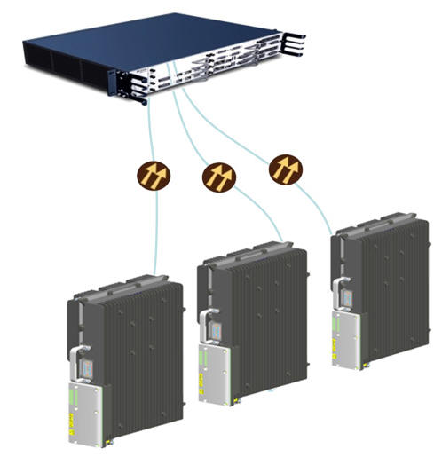 eLTE distributed base station DBS3900
