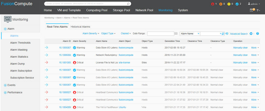 FusionComnpute Monitoring screenshot online lab