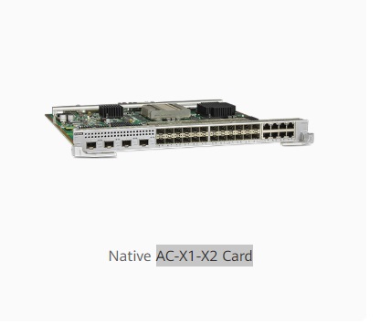 AC-X1-X2 Card | ActForNet