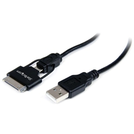 USB2UBADC1M | ActForNet