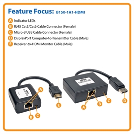 B150-1A1-HDMI | ActForNet