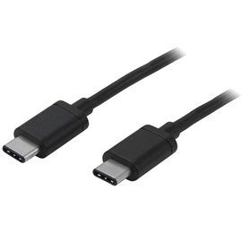 USB2CC3M | ActForNet
