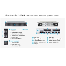 GS3024S0CBF0F-0032 | ActForNet