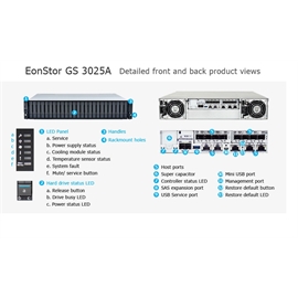 GS3025RTAF00J-0032 | ActForNet