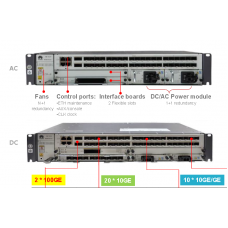NE40E-M2K Universal Service Router